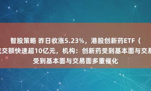 智股策略 昨日收涨5.23%，港股创新药ETF（159567）成交额快速超10亿元，机构：创新药受到基本面与交易面多重催化