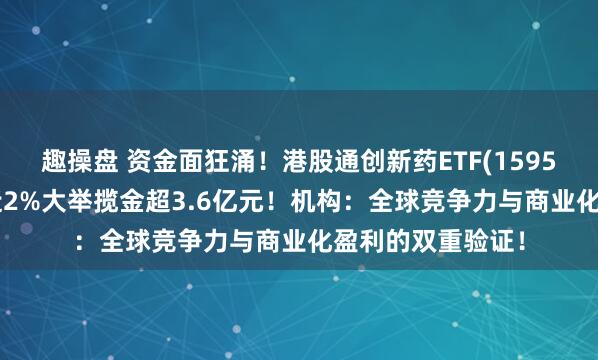 趣操盘 资金面狂涌！港股通创新药ETF(159570)冲高后回调近2%大举揽金超3.6亿元！机构：全球竞争力与商业化盈利的双重验证！